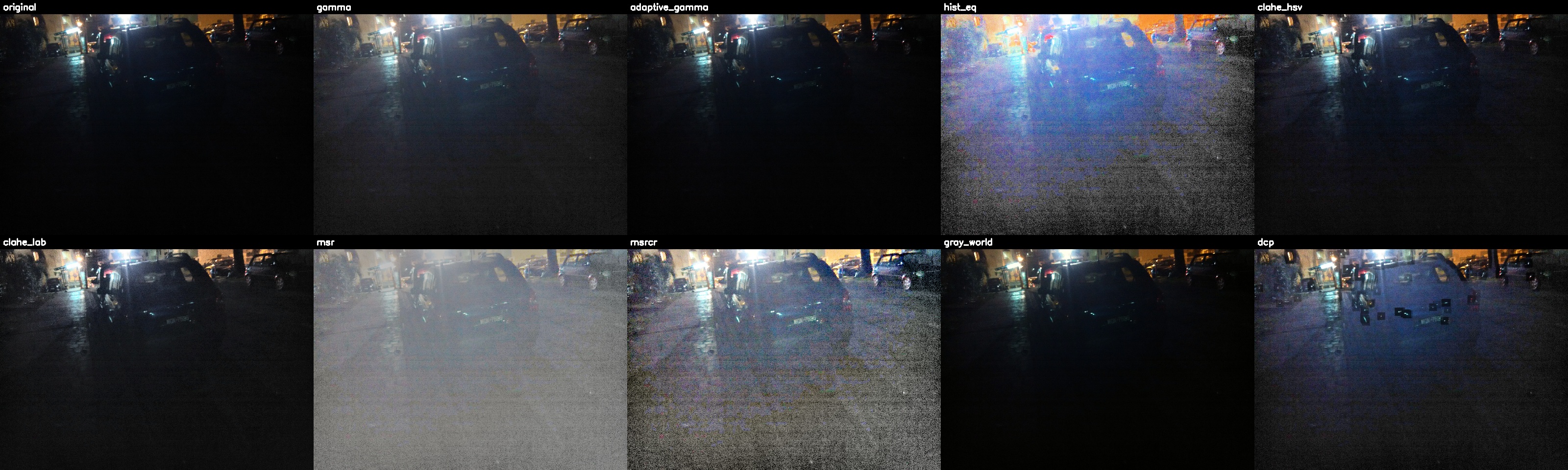 One low-light frame under several enhancement methods